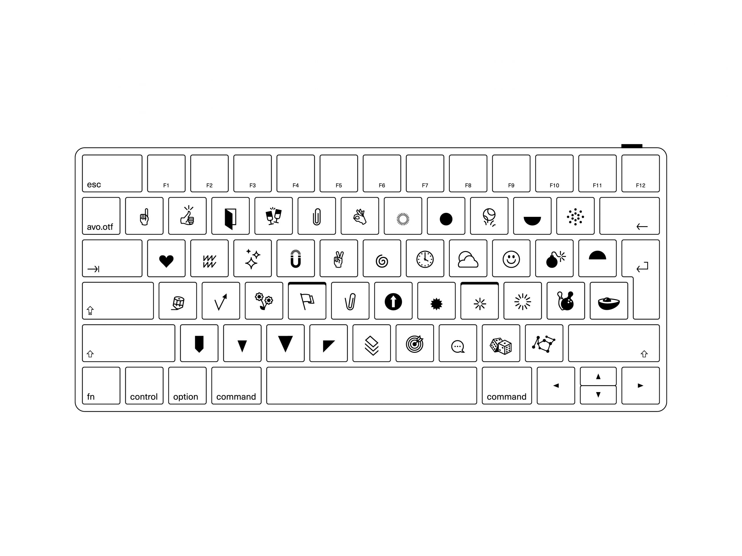 01_avo_keyboard